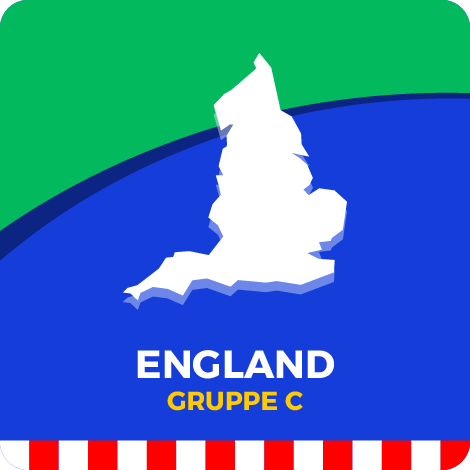 EM England Group C