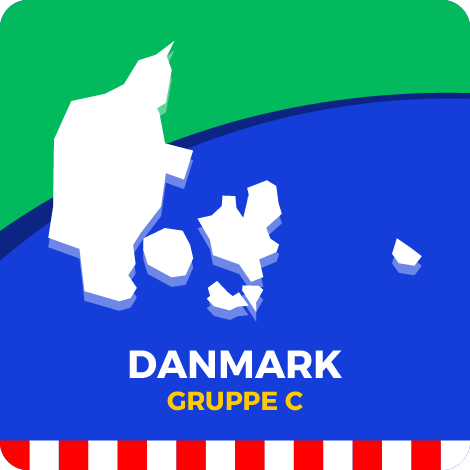 danmark odds